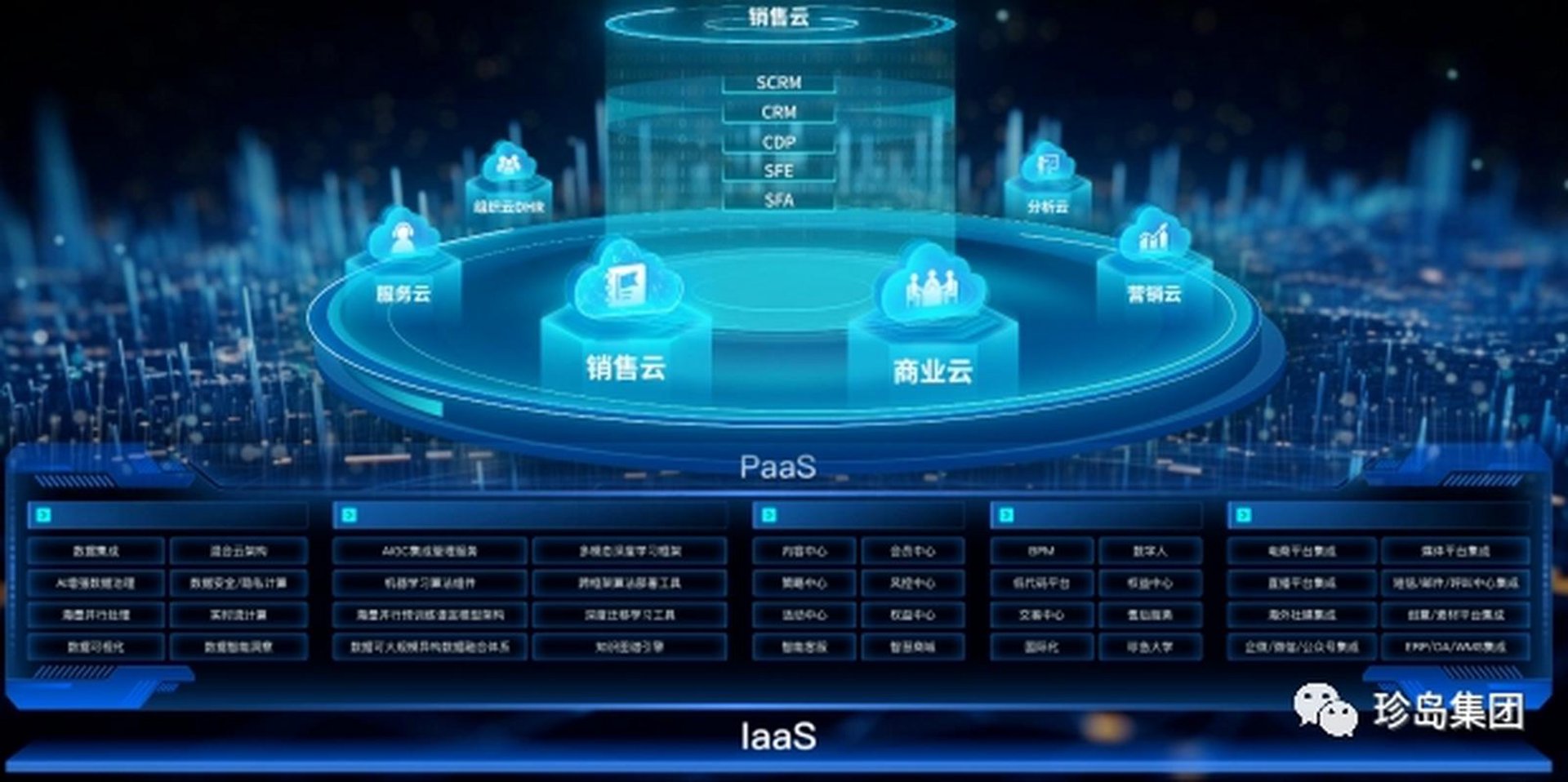 有零科技软件